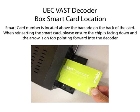 vast smart card activation